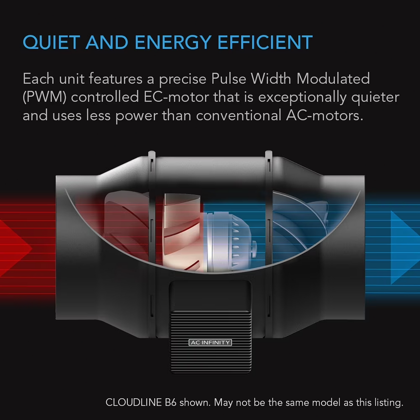 CLOUDLINE B6, Inline Duct Fan 6” Cooling Ventilation Exhaust Grow Tents