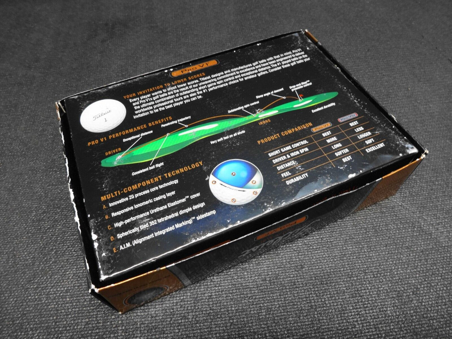 Titleist Pro V1 Golf Balls (1 dozen) - New in Distressed Box