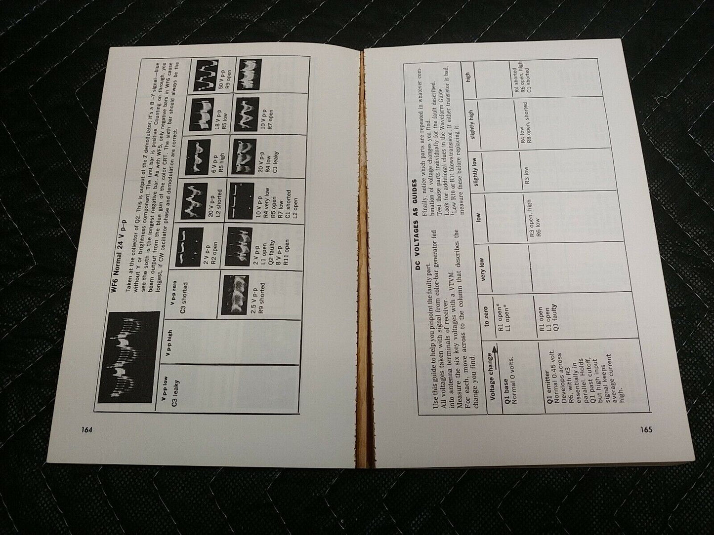 1972 Vintage Kwik-Fix TV Service Manual by Forest H. Belt First Edition