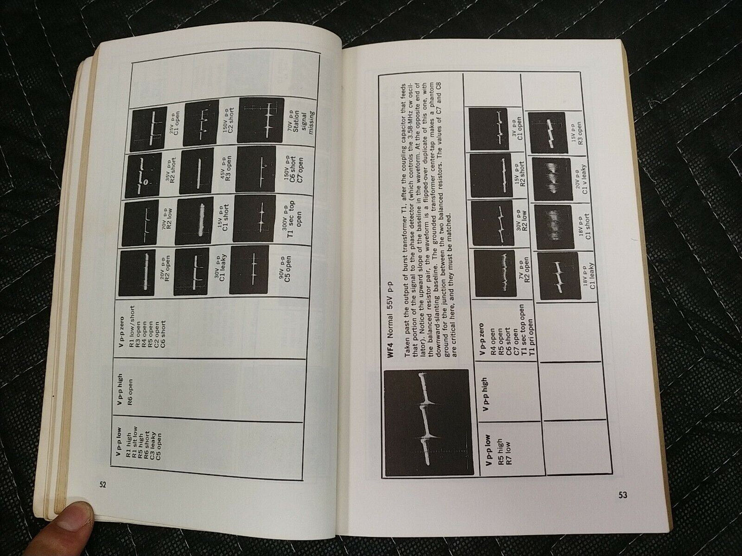 1972 Vintage Kwik-Fix TV Service Manual by Forest H. Belt First Edition