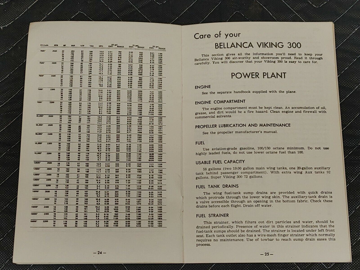1968-75 BELLANCA VIKING 300 Original Owner's Manual