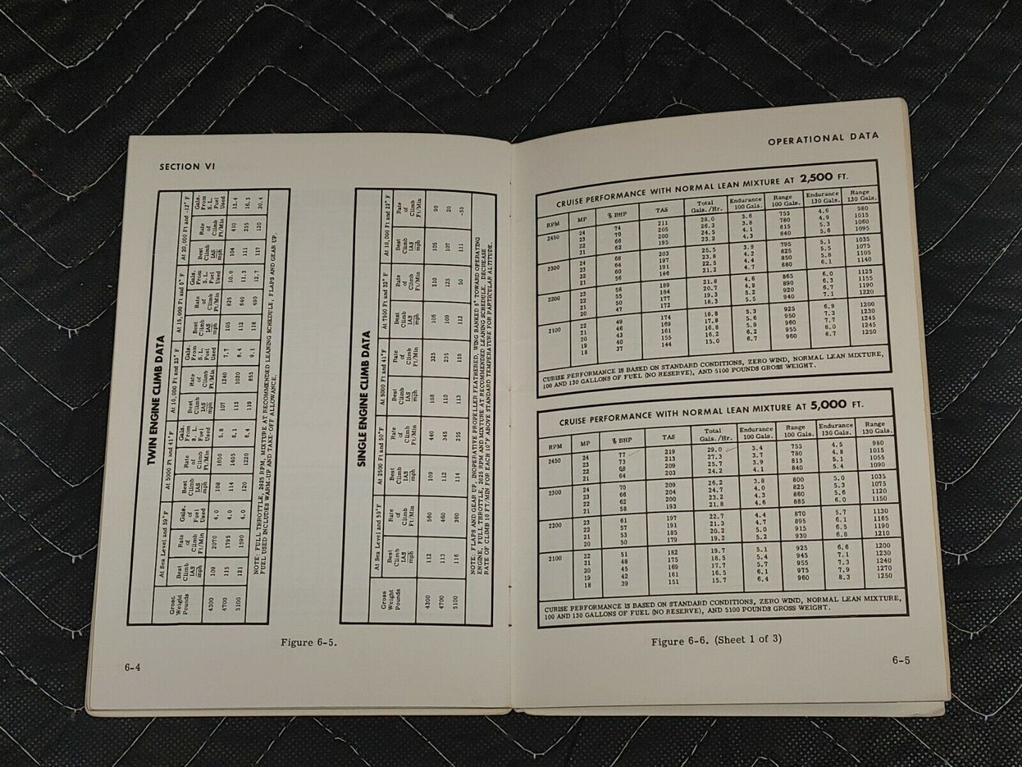 Cessna Three Ten Owner’s Manual Softback