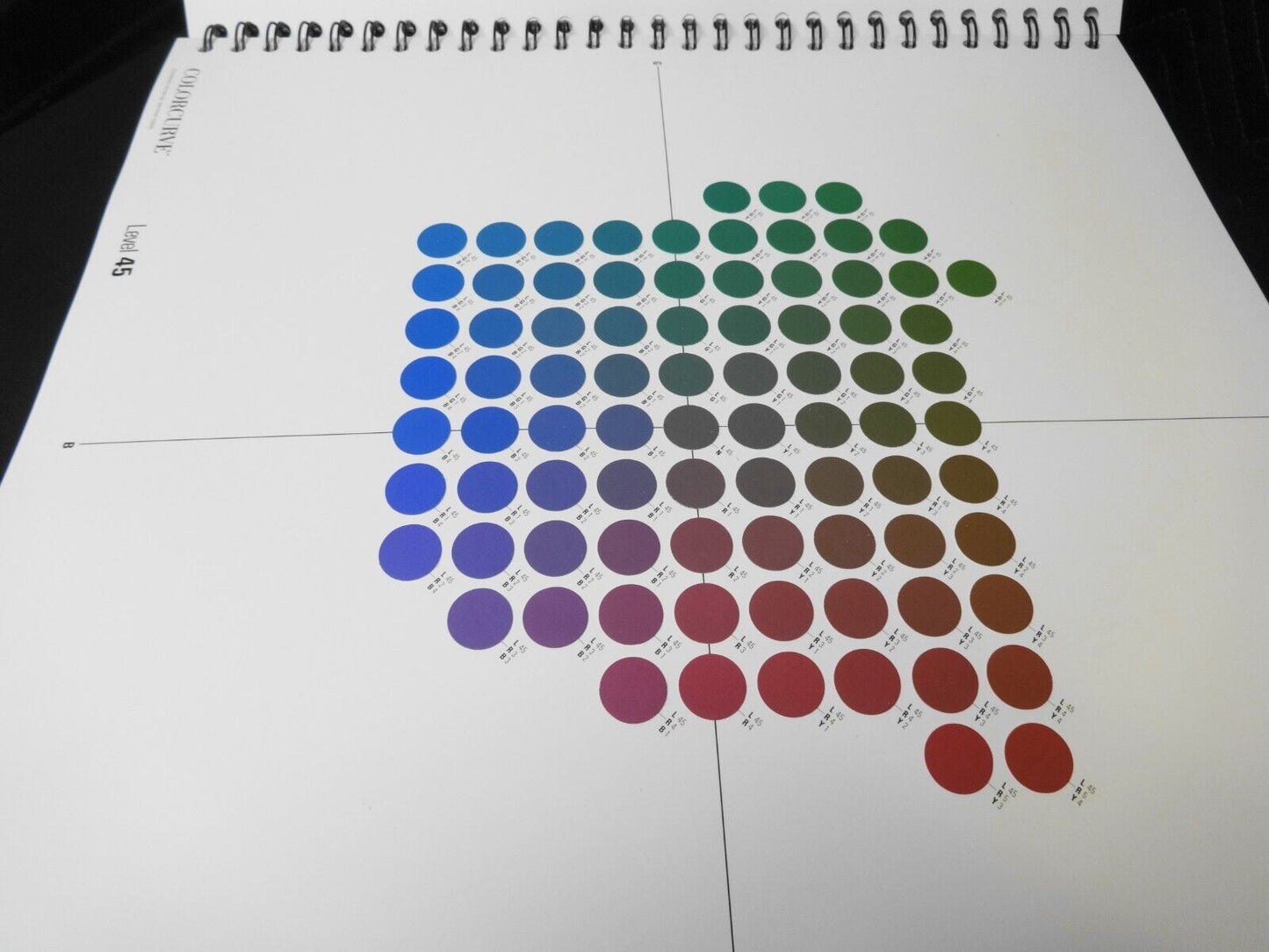 1989 ColorCurve Master Atlas + Gray & Pastel Atlas Mobile Color Reference System