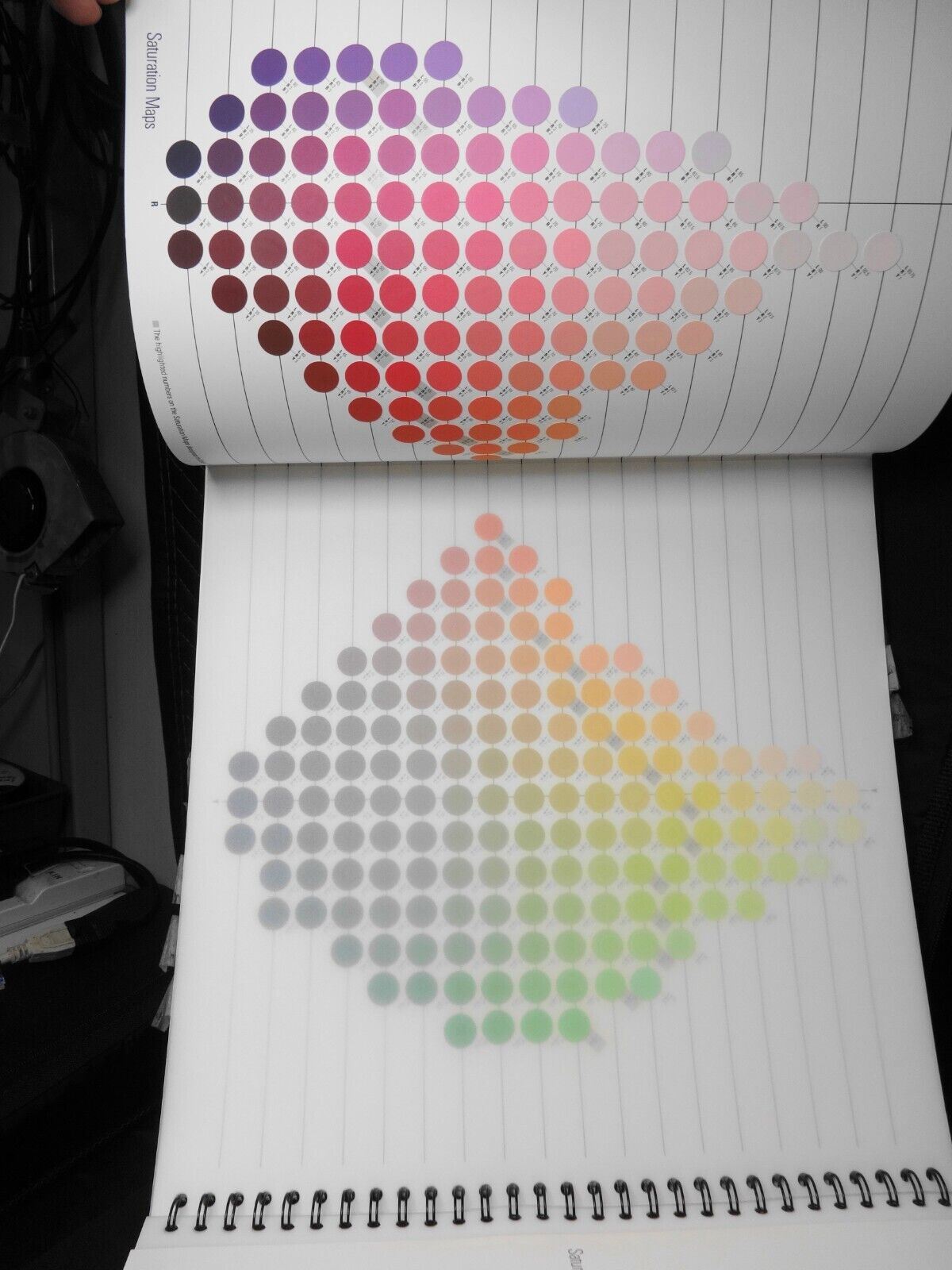 1989 ColorCurve Master Atlas + Gray & Pastel Atlas Mobile Color Reference System