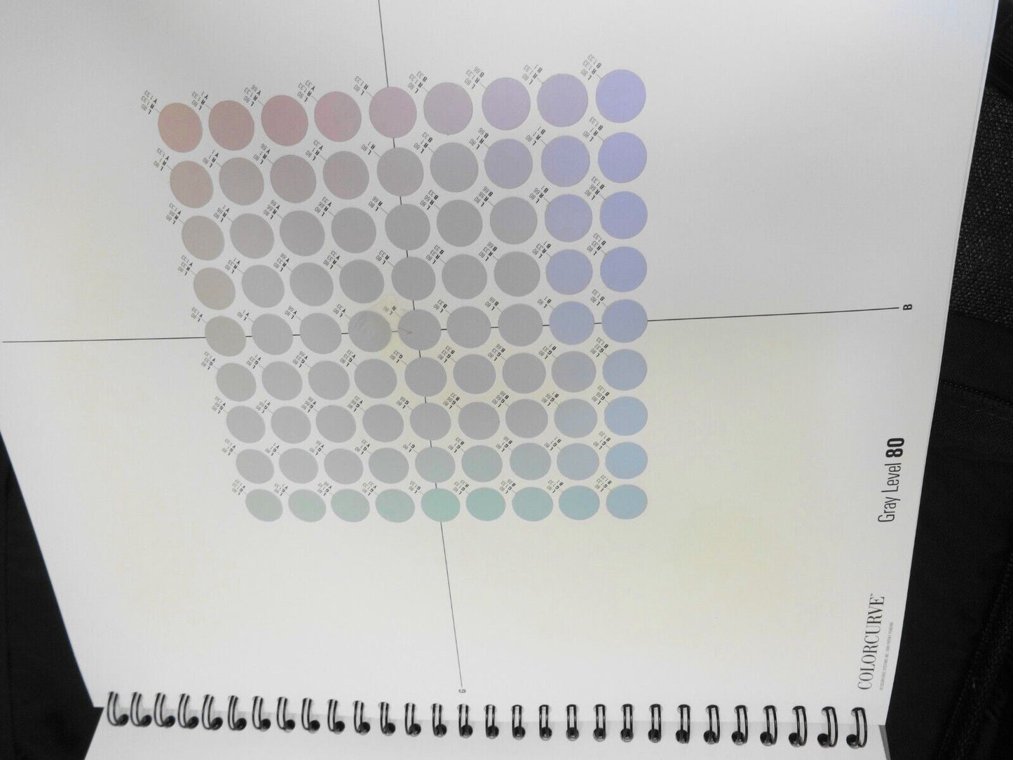 1989 ColorCurve Master Atlas + Gray & Pastel Atlas Mobile Color Reference System