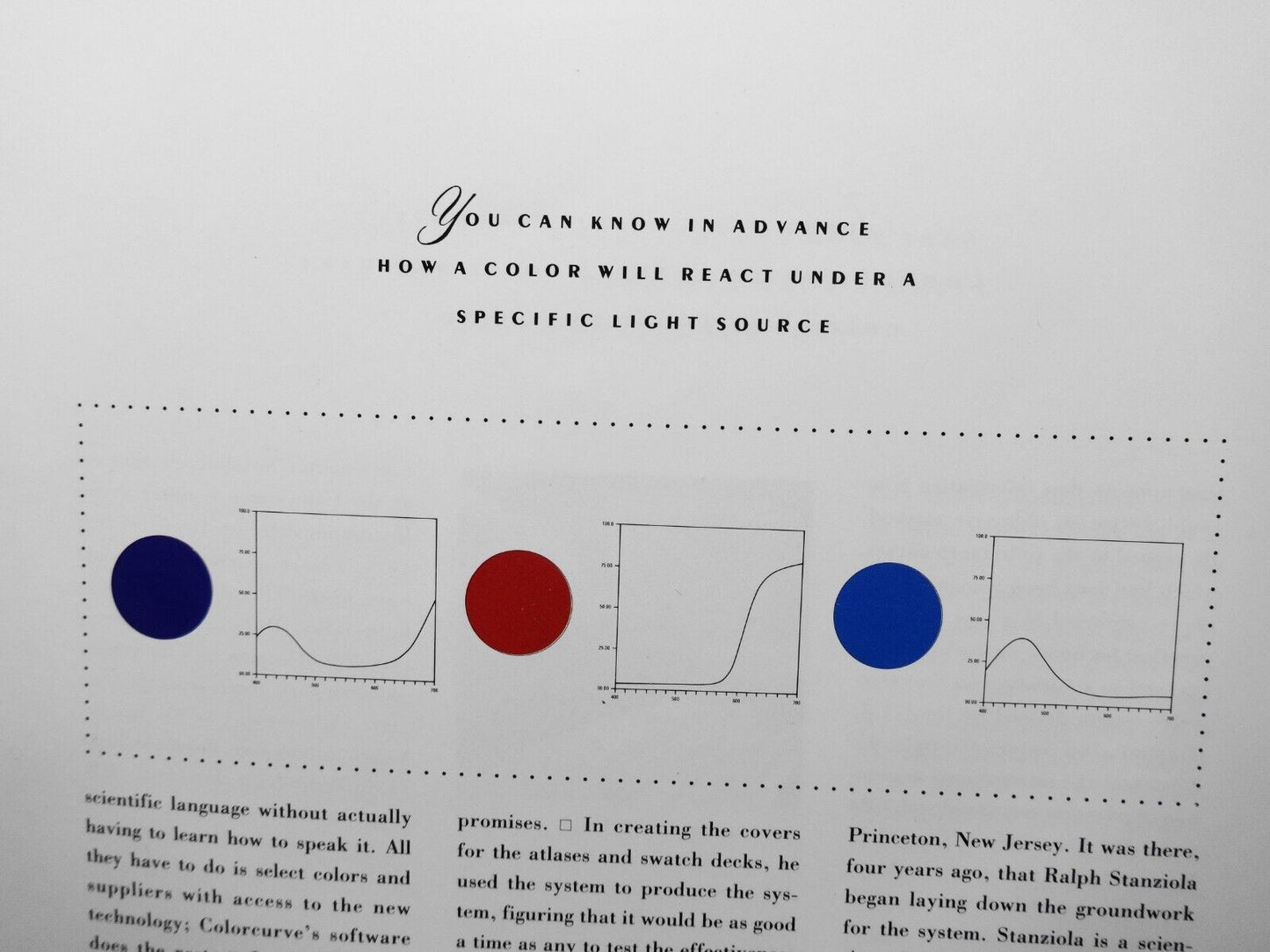 1989 ColorCurve Master Atlas + Gray & Pastel Atlas Mobile Color Reference System