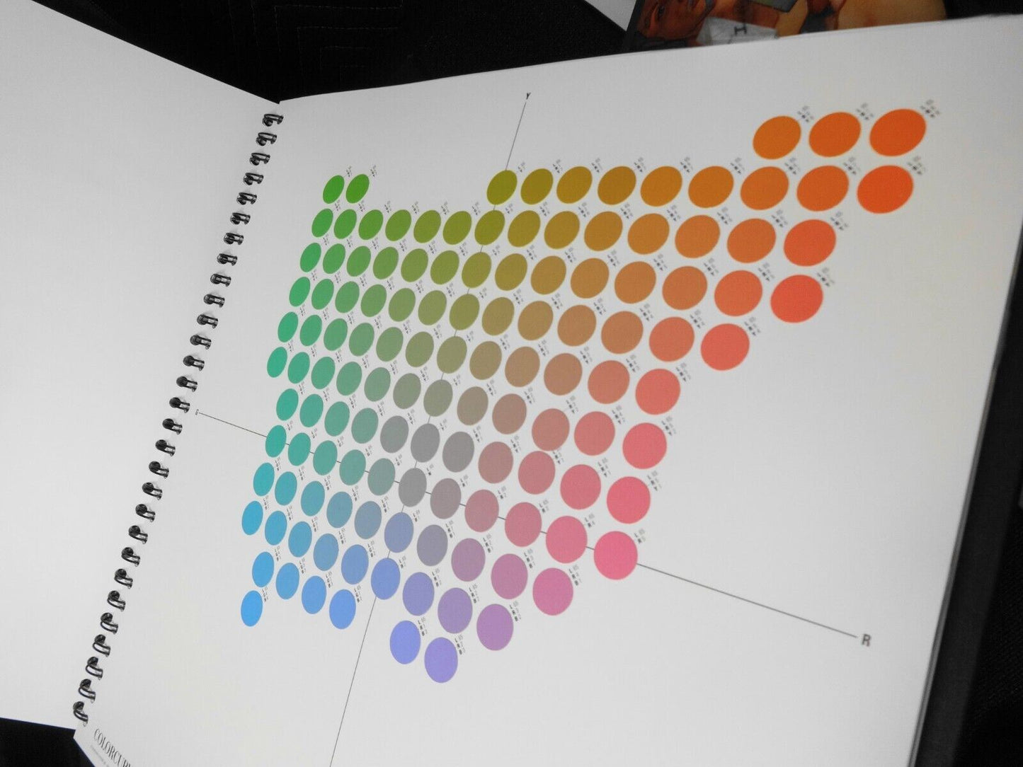 1989 ColorCurve Master Atlas + Gray & Pastel Atlas Mobile Color Reference System