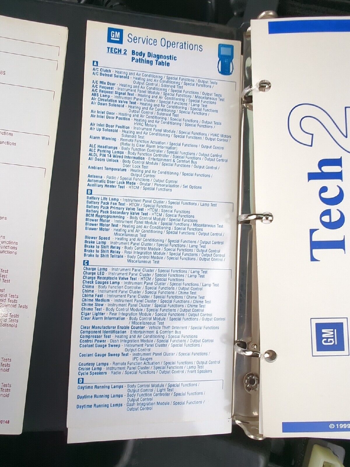 ORIGINAL VETRONIX TECH 2 DIAGNOSTIC SCANNER TOOL W/ CANDI Module For GM