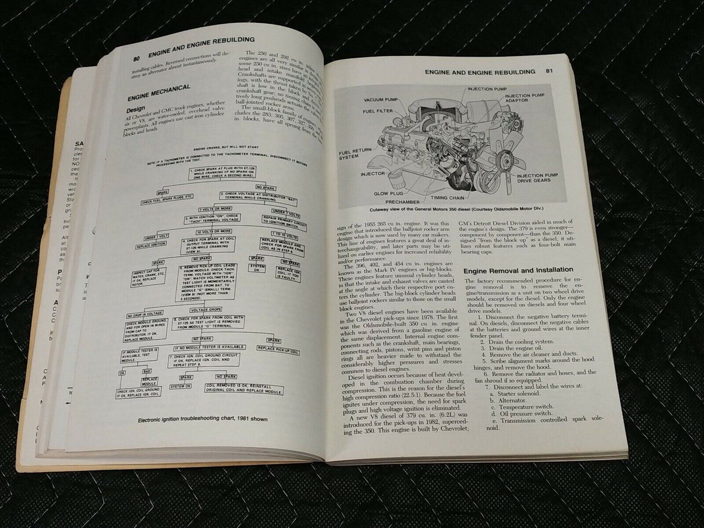 Chilton's CHEVROLET GMC PICK-UPS 1970-84 Repair and Tune-up Guide