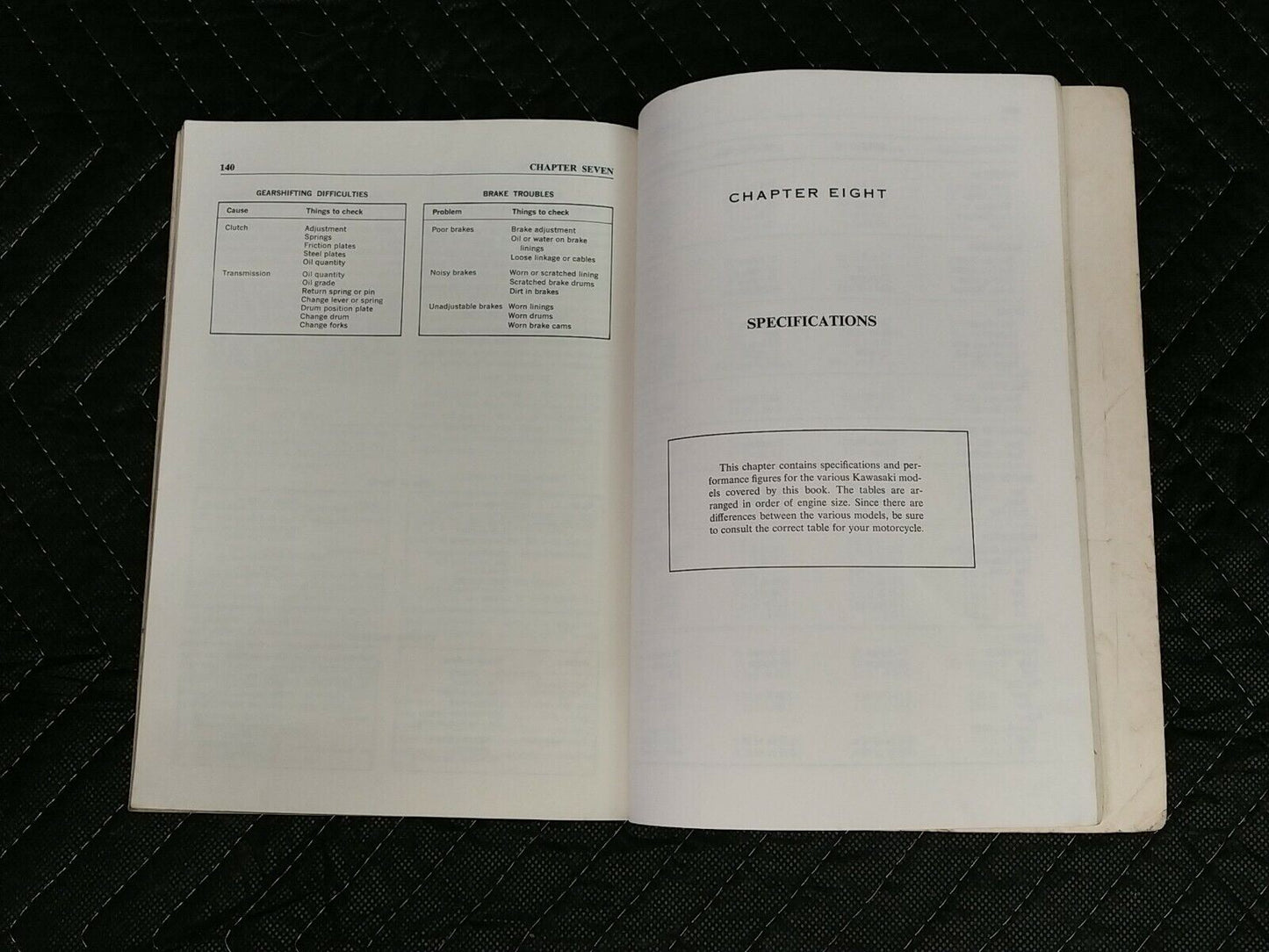 KAWASAKI Service Repair Handbook ~ Clymer ~ 90-350cc Singles 1966-1974