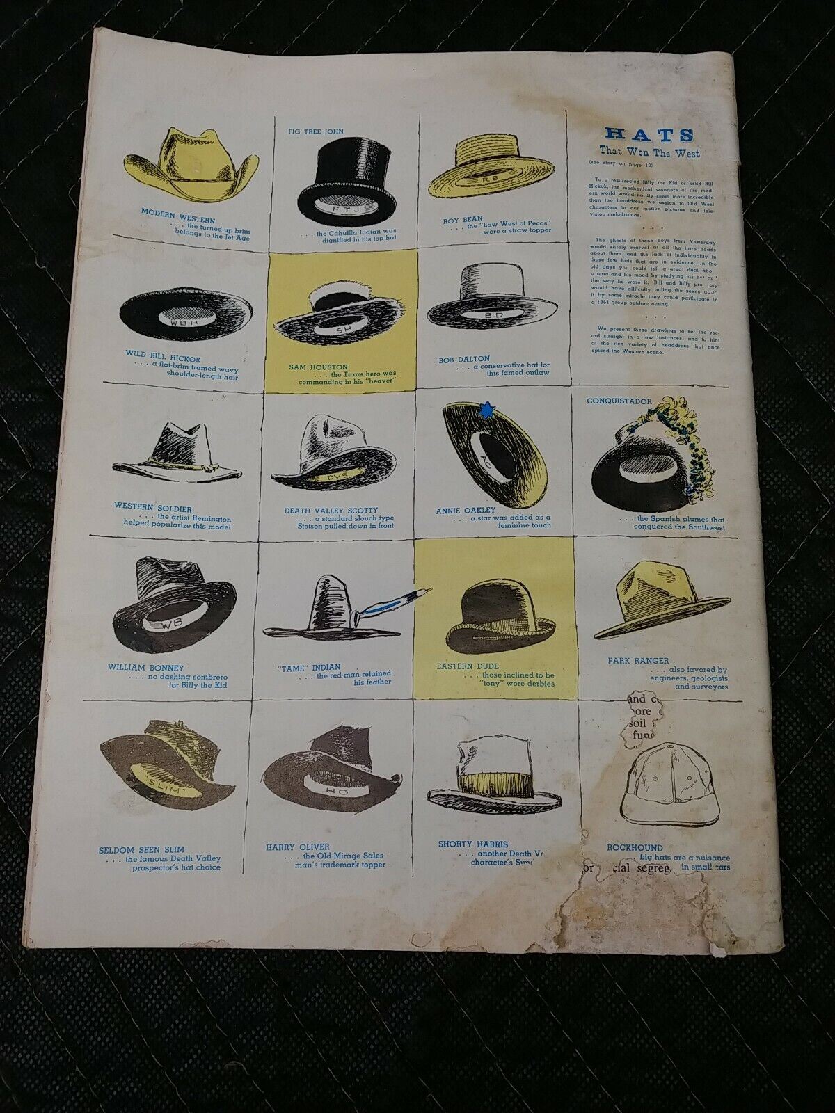 Vintage Desert Magazine January 1961