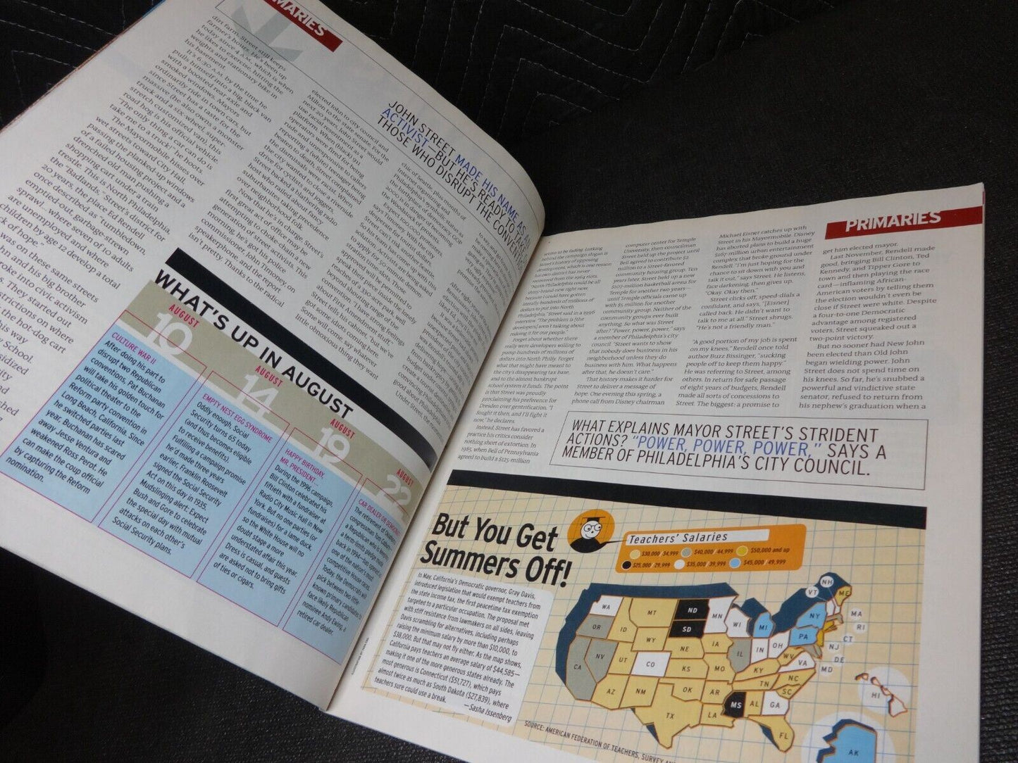 John Kennedy Jr. George Magazine August 2000 President JFK & Jackie Cover