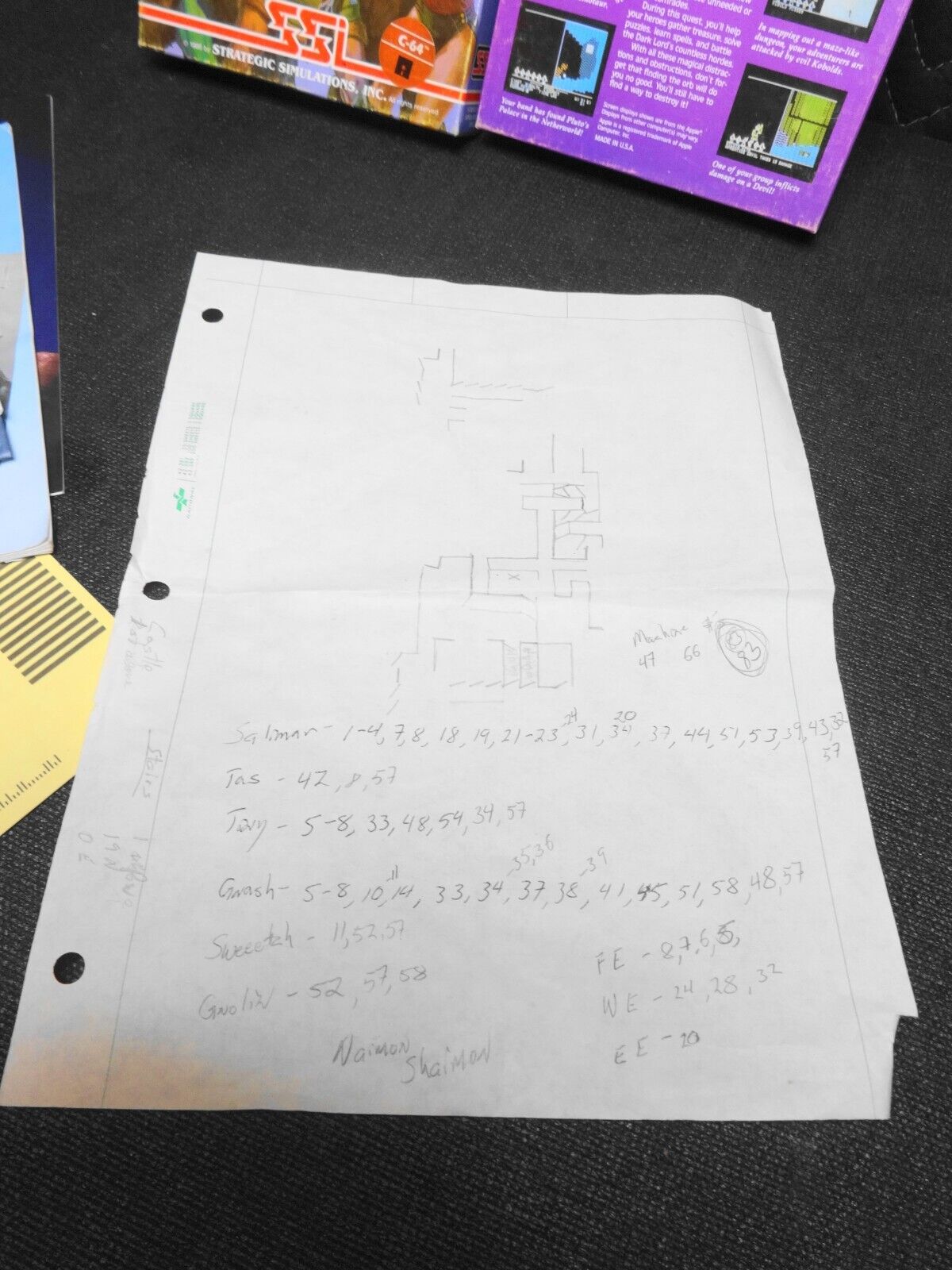 Phantasie II - Commodore 64