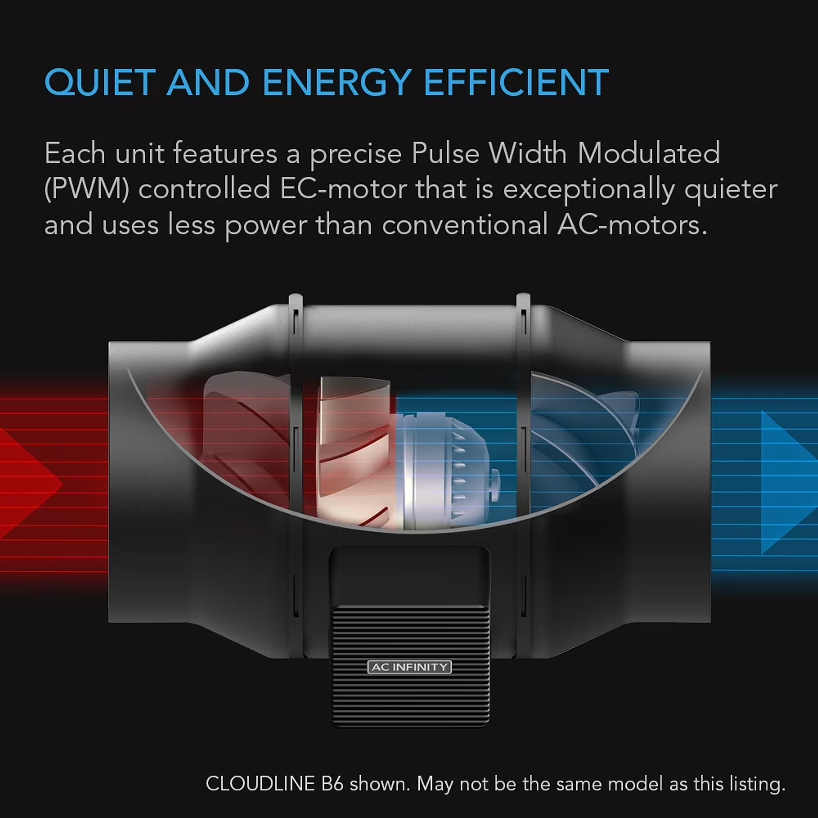 CLOUDLINE B6, Inline Duct Fan 6” Cooling Ventilation Exhaust Grow Tents