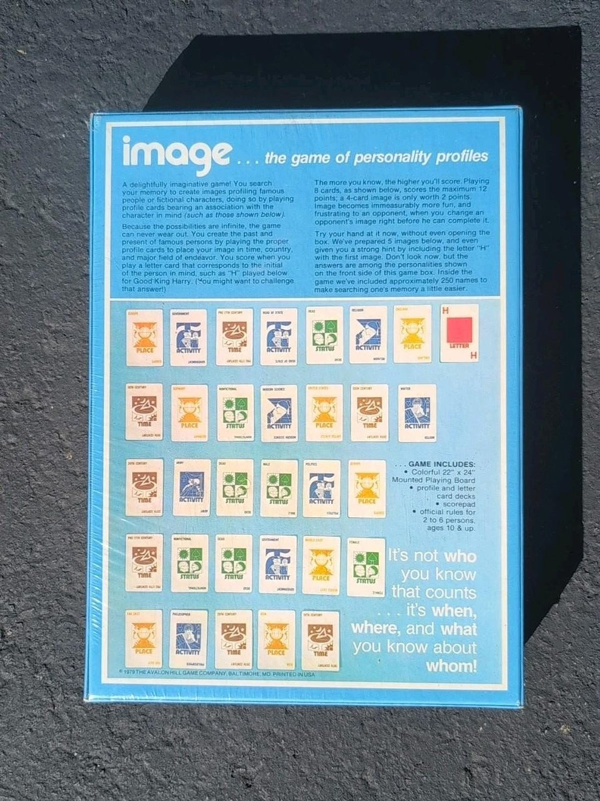 NOS Image - The Game of Personality Profiles (Avalon Hill Game Co; 1979) SEALED