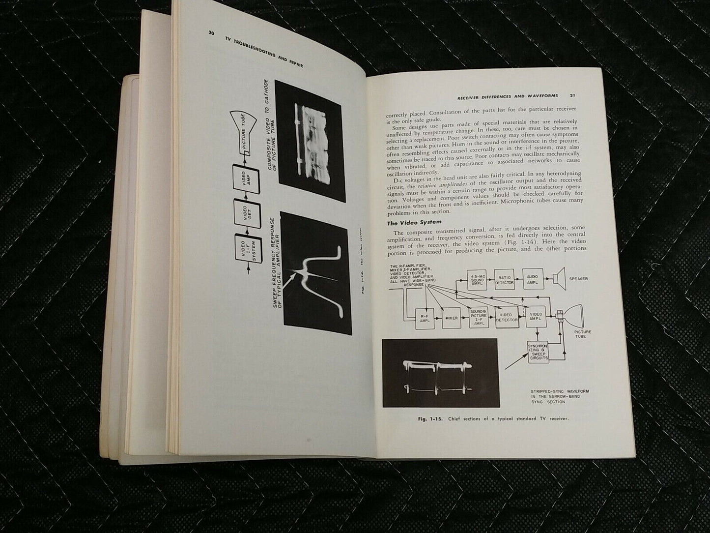 TV TROUBLESHOOTING AND REPAIR Robert G Middleton 2nd Edition 1967 VINTAGE Rare