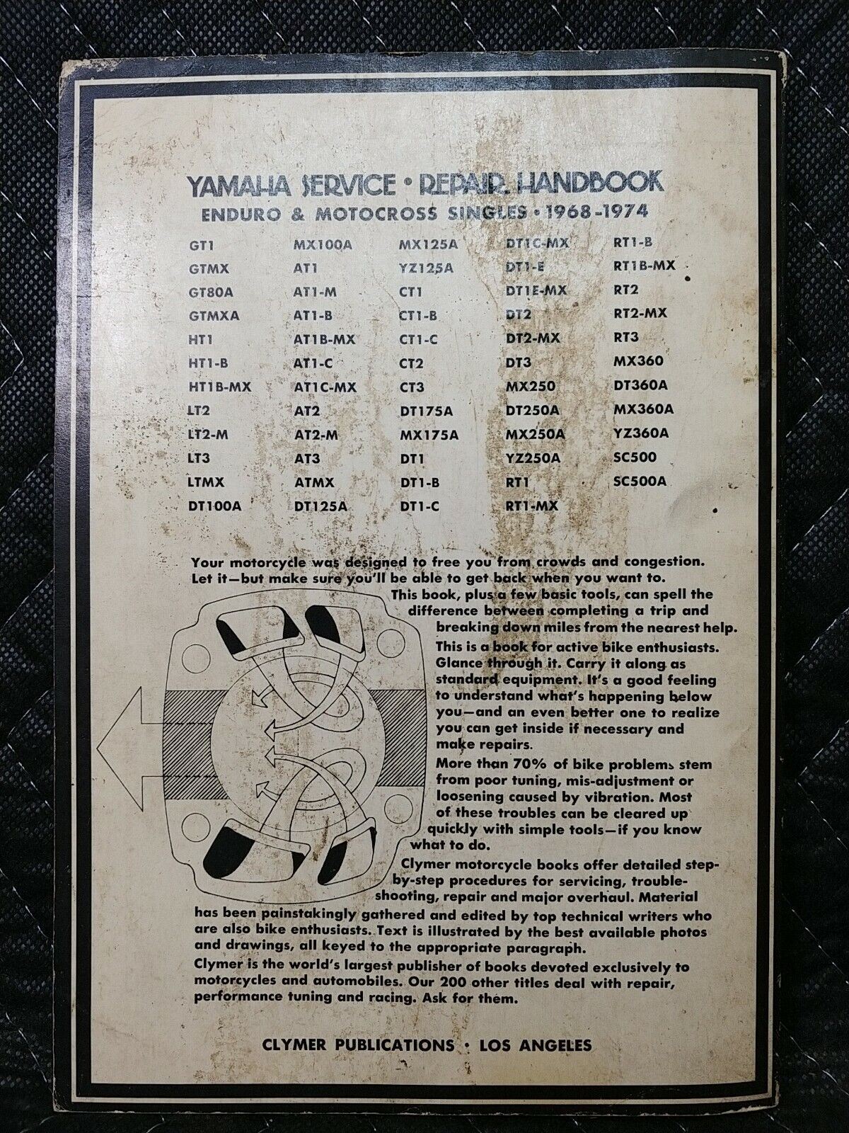 CLYMER YAMAHA 1968-1974 SERVICE REPAIR HANDBOOK FOR ENDURO & MOTOCROSS SINGLES