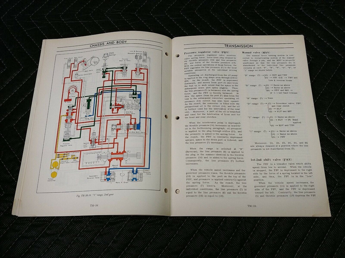 Nissan Model 3N71A Automatic Transmission Service Shop Repair Manual