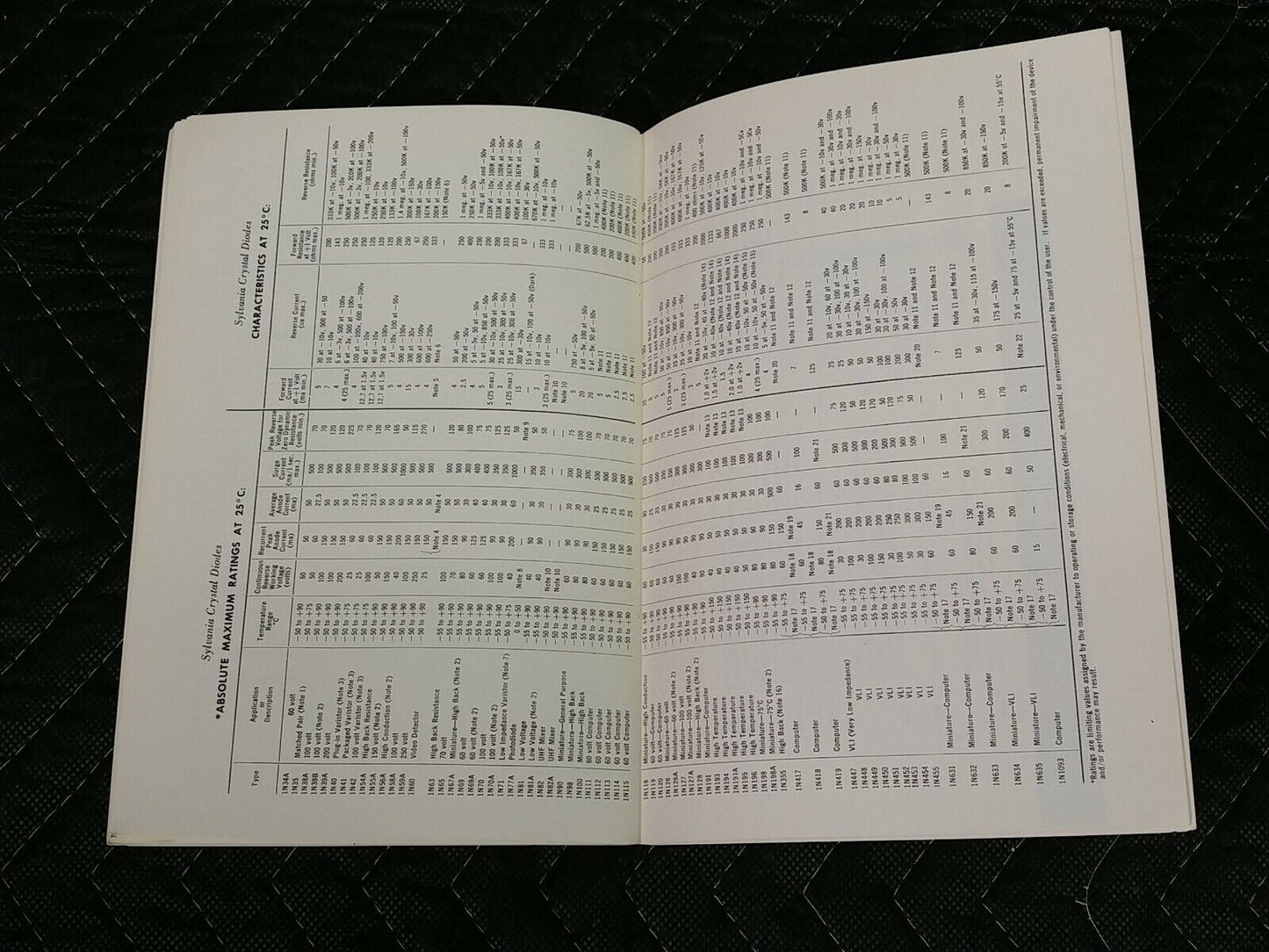 ELECTRONIC SHORTCUTS FOR HOBBYISTS SYLVANIA ELECTRIC PRODUCTS 1951 2ND EDITION