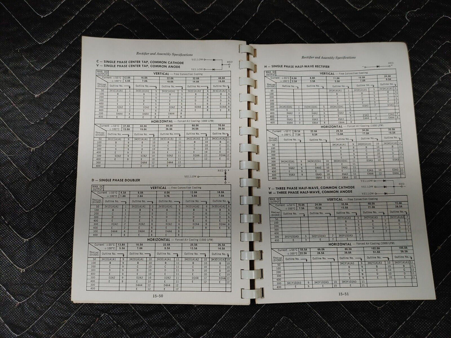 Motorola Data Book SILICON RECTIFIER HANDBOOK 1966