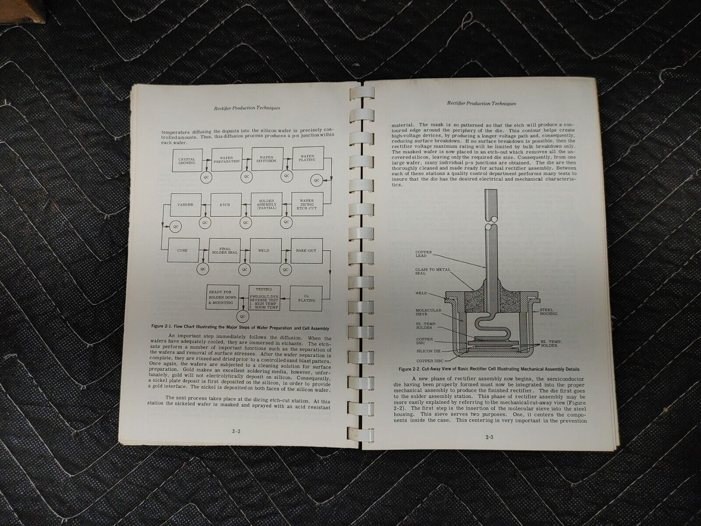 Motorola Data Book SILICON RECTIFIER HANDBOOK 1966