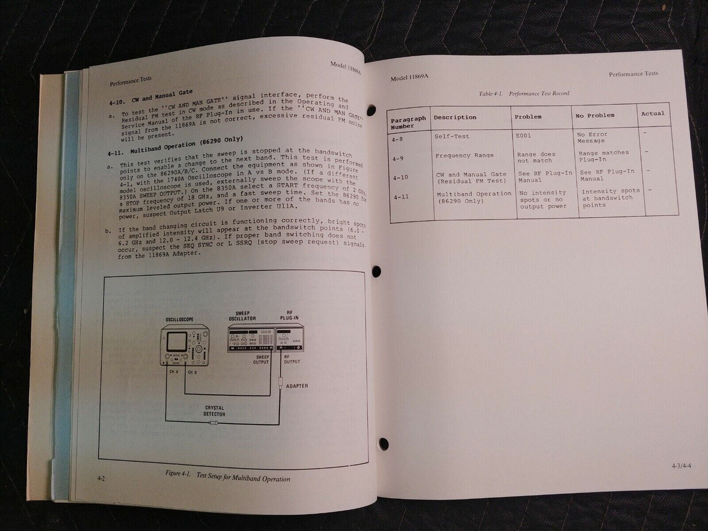 VTG MANUAL - HEWLETT PACKARD HP 11869A RF PLUG IN ADAPTER