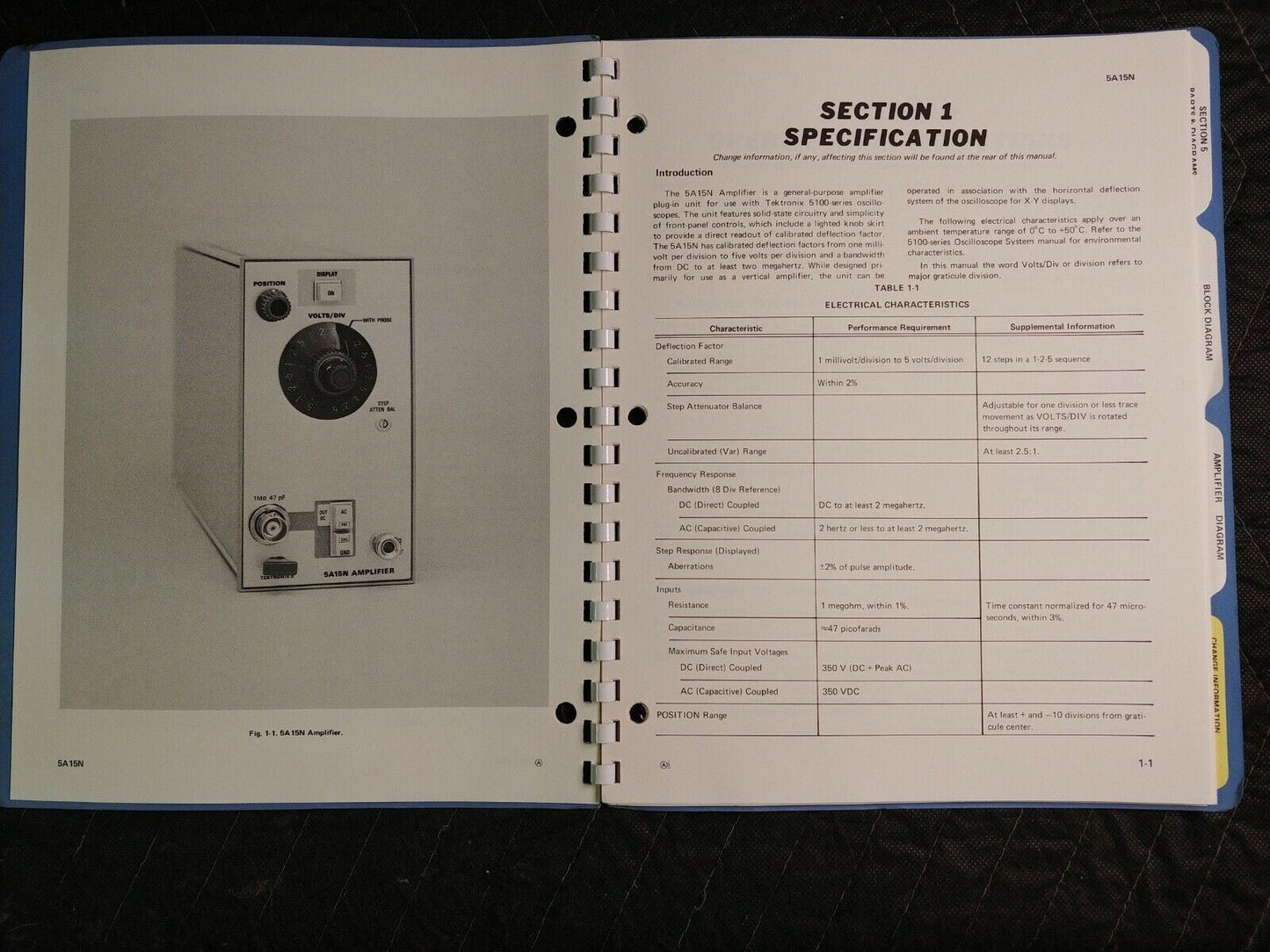 Tektronix 5A15N Instruction Manual