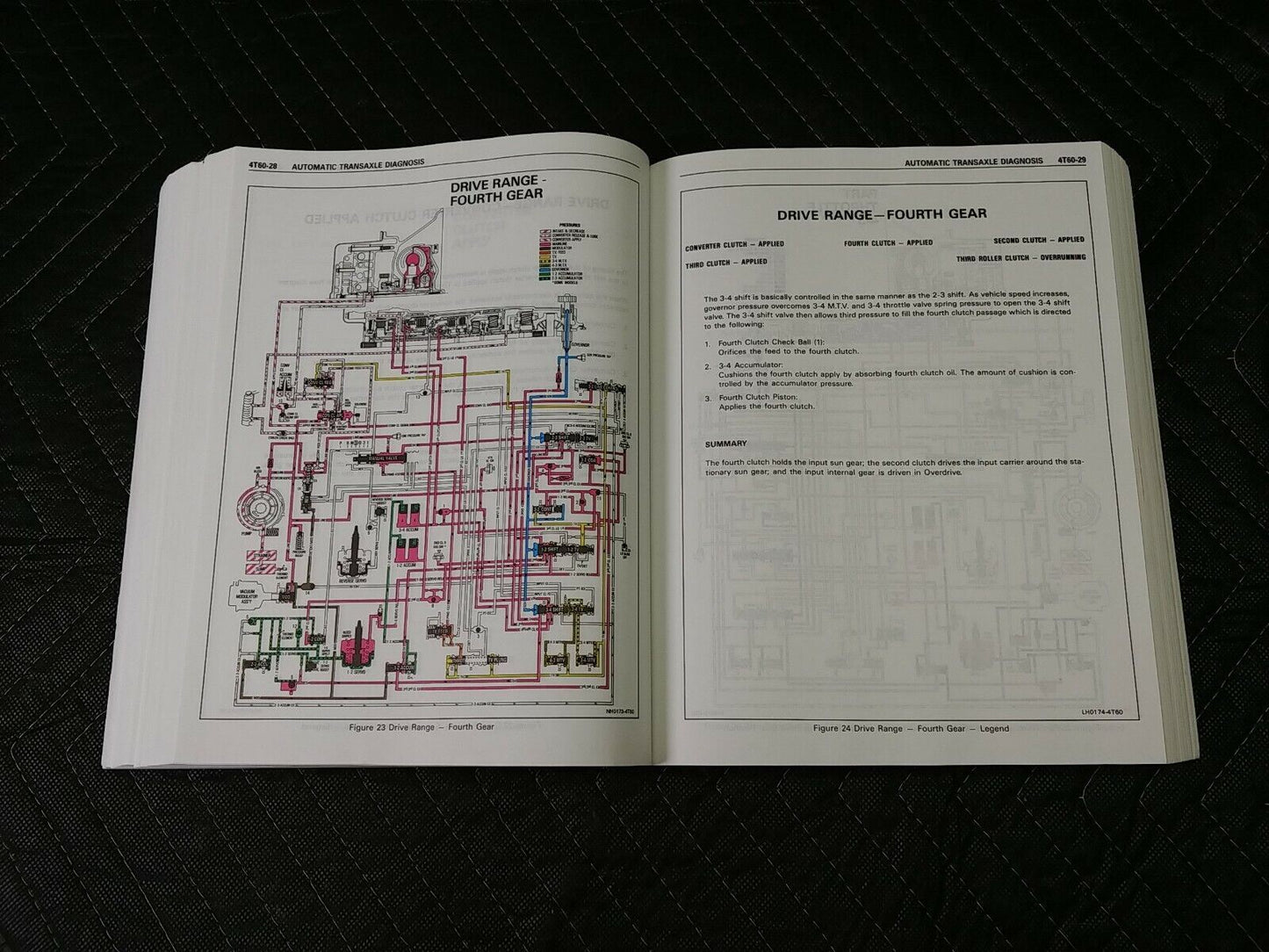 1992 Buick Regal OEM FACTORY SERVICE REPAIR MANUAL