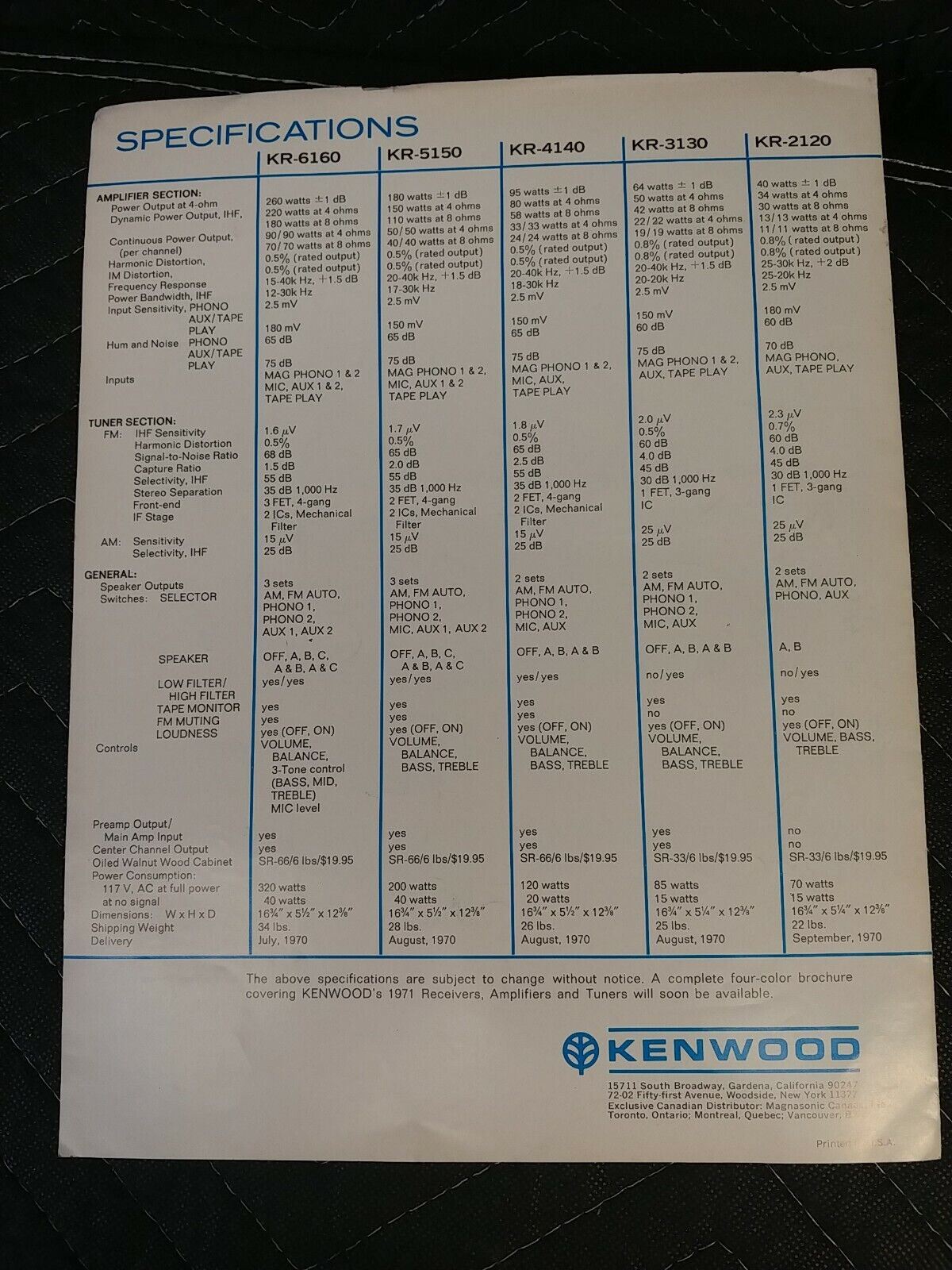 1971 Kenwood Stereo Receivers Amplifiers/Tuners Ad Brochure