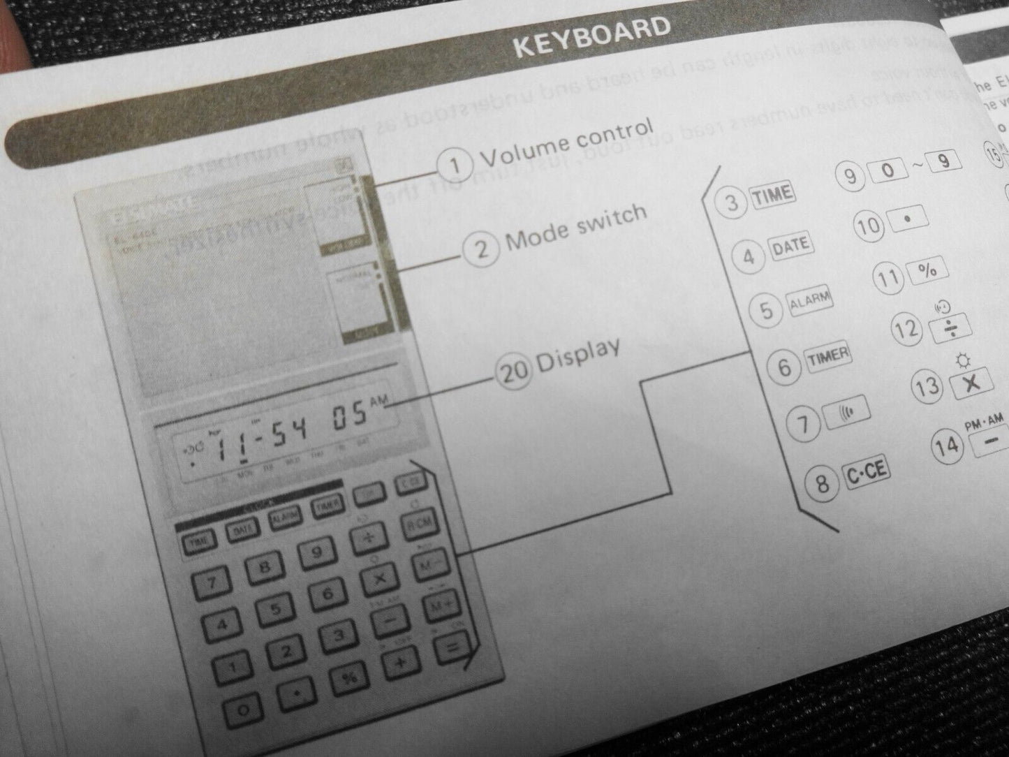 Sharp Elsimate Elsi Mate EL-640E Voice Synthesized Clock Calculator, Manual, Box